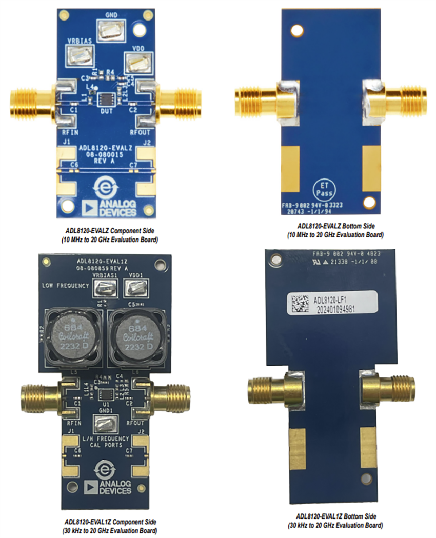 Plan mécanique - Analog Devices Inc. Cartes d'évaluation ADL8120-EVALx